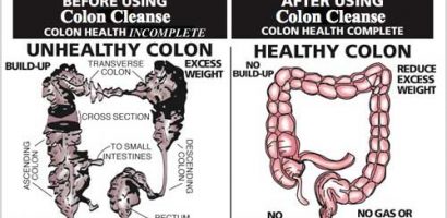 Colon Cleansing Recipes with health benefits