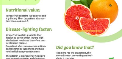 Health benefits of grapefruits pink with infographics