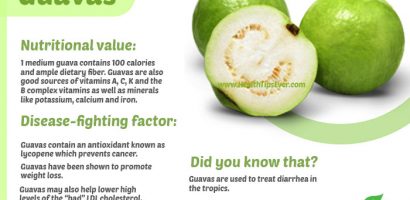 Guava Health benefits with infographics