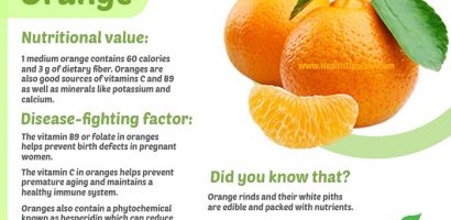 Health Benefits of Orange with infographics