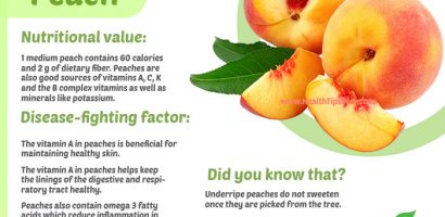 Health benefits of Peach with Infographics