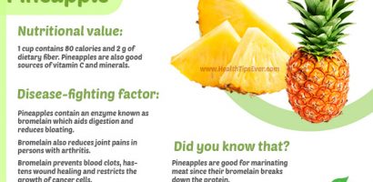 Health benefits of Pineapple with Infographics