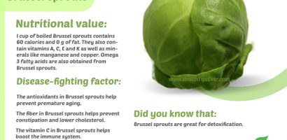 Brussel Sprouts infographic