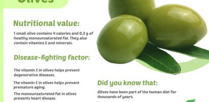 Olive infographic